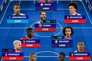 法甲身价最高阵：巴黎包揽11人，K77最高，登贝莱、维蒂尼亚在列