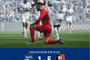 法甲第29轮：雷恩5-1大胜勒阿弗尔，卡利穆恩多闪耀全场